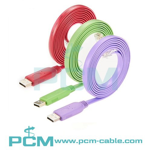 USB I RJ45 Cyfresol Rholio Dros Gebl